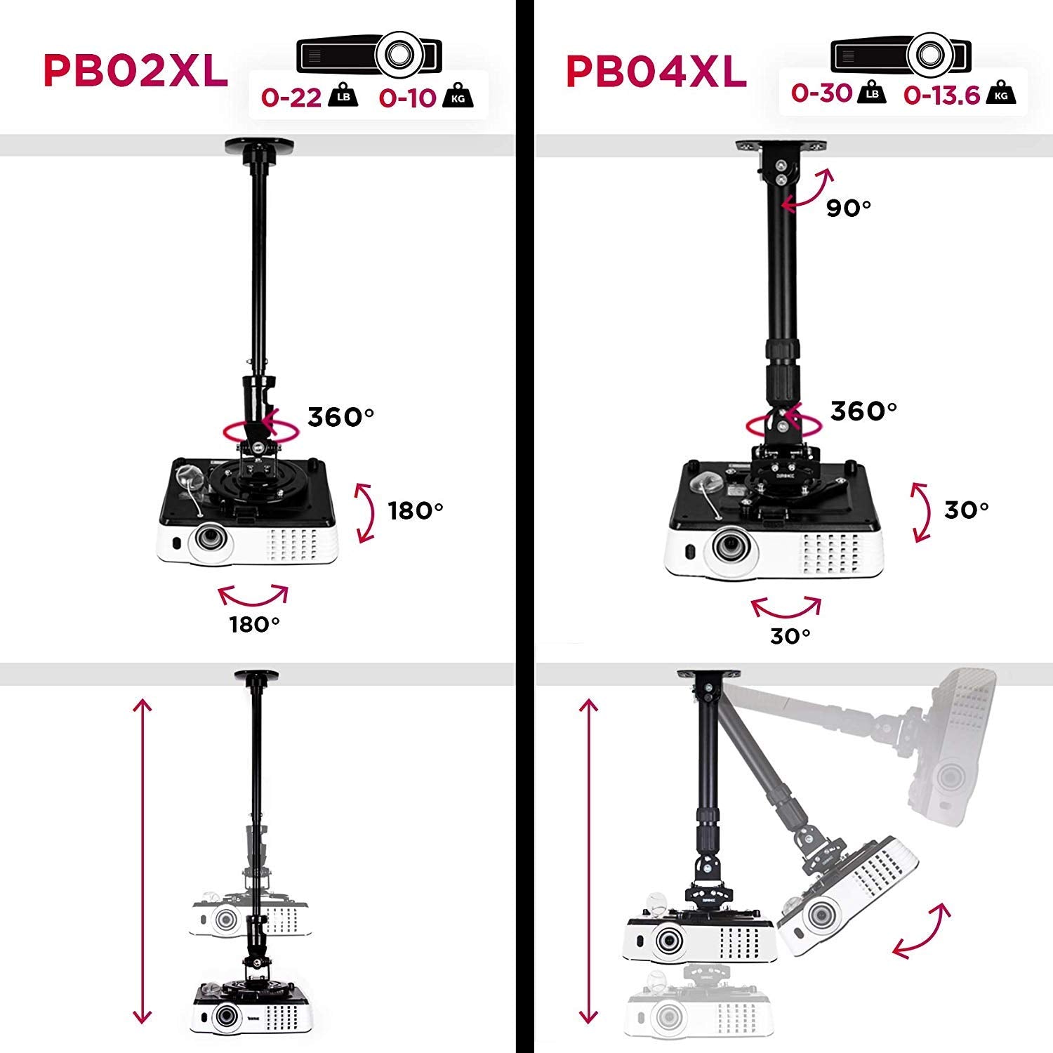 Duronic PB02XL Uchwyt projektora sufitowy ścienny | wieszak | ramię do projektora rzutnika | waga do 10kg | regulowana wysokość | czarny | idealny na konferencję, kino domowe, prezentacje