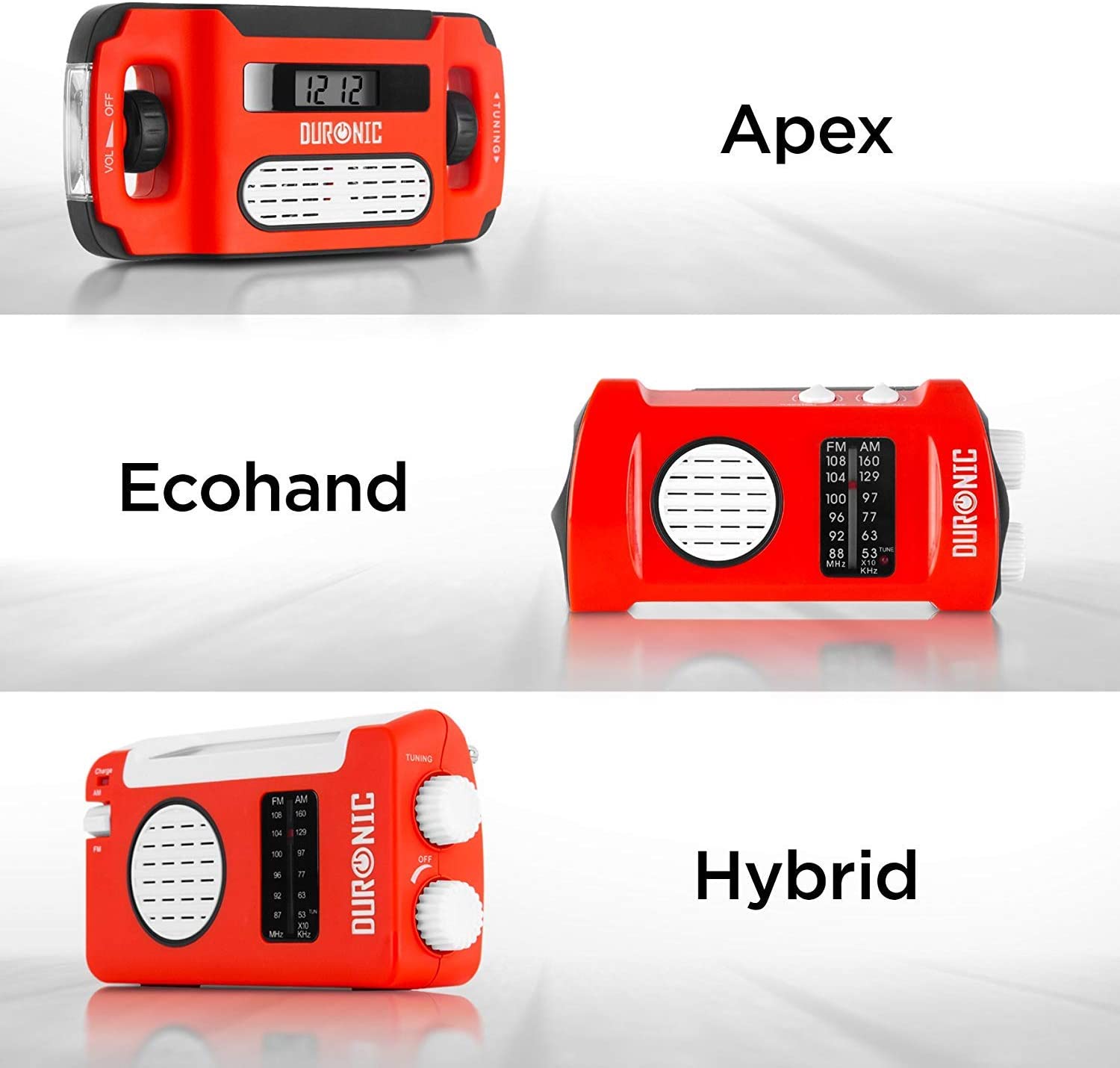 Duronic Hybrid Radio turystyczne na dynamo solarne | korba ręczna | camping | biwak | USB | radio solarne | bateria solarna