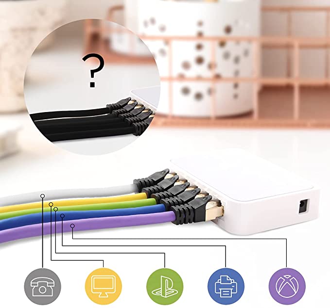 Duronic CAT8 WE 1,5 m Kabel sieciowy S/FTP biały transmisja 40GB skrętka LAN pachcord