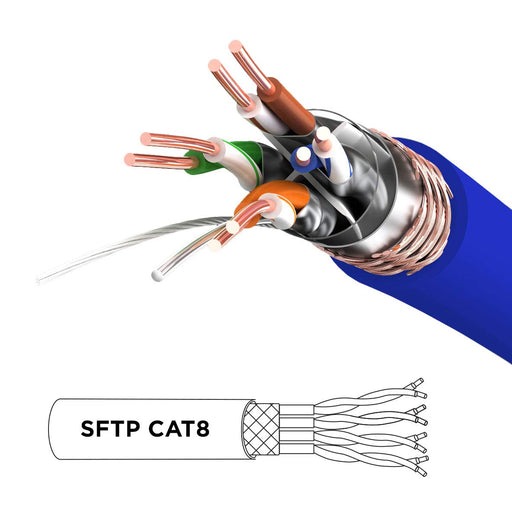 Duronic CAT8 BE 5m Kabel sieciowy S/FTP niebieski transmisja 40GB skrętka LAN pachcord