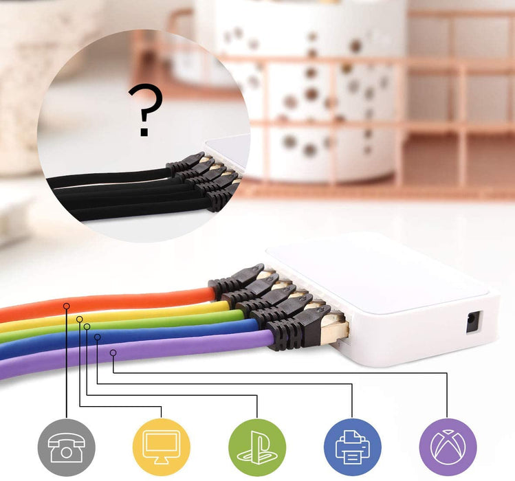 Duronic CAT8 PE 3m Kabel sieciowy S/FTP fioletowy LAN transmisja 40GB skrętka pachcord Ethernet