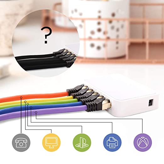 Duronic CAT8 YW 0,5m Kabel sieciowy Ethernet żółty transmisja 40GB skrętka S/FTP pachcord