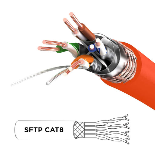 Duronic CAT8 OE 1,5m Kabel sieciowy LAN pomarańczowy Ethernet transmisja 40GB skrętka pachcord S/FTP