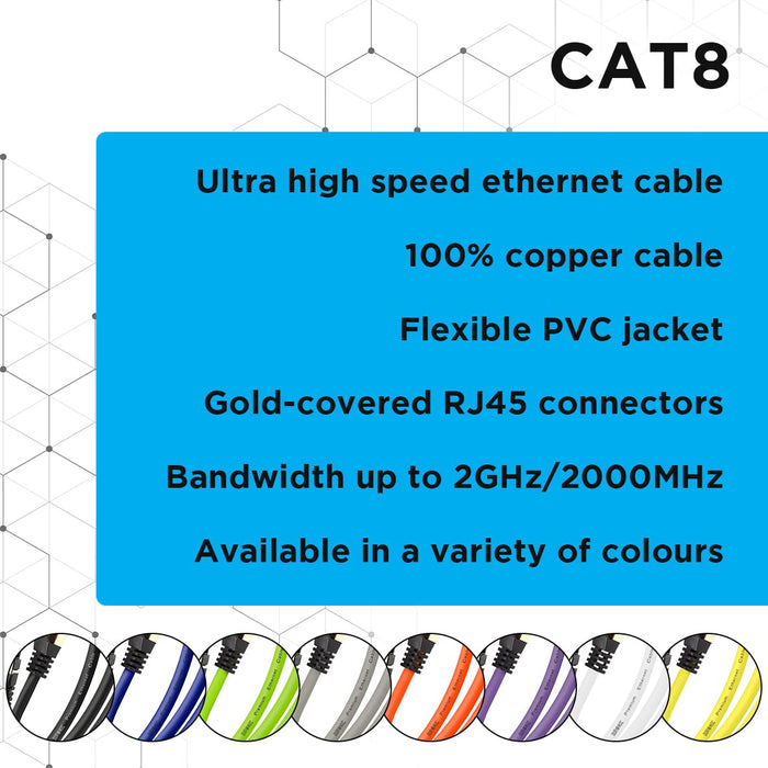 Duronic CAT8 YW 5m Kabel sieciowy Ethernet żółty LAN transmisja 40GB skrętka S/FTP pachcord