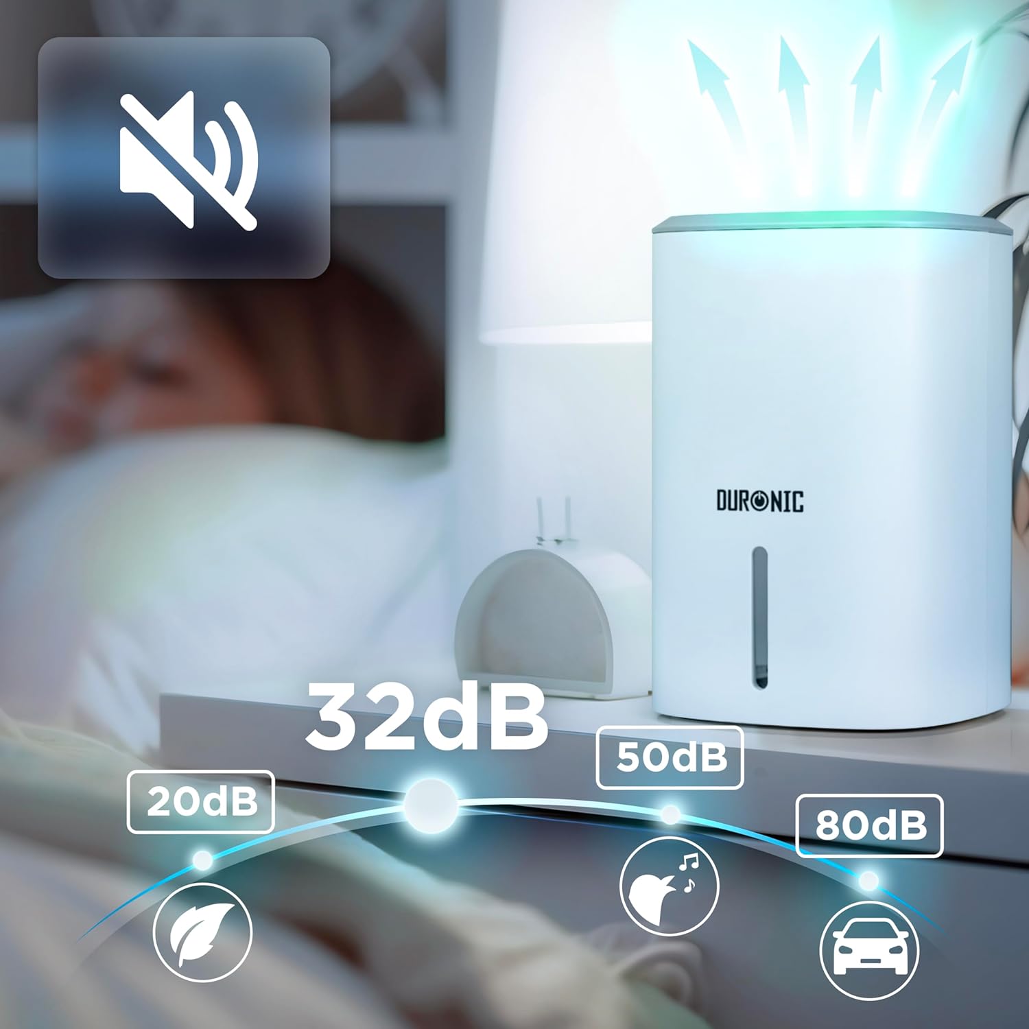 Duronic DH06 WE Elektryczny pochłaniacz wilgoci osuszacz powietrza do domu | biały bez wkładów 23W 240ml na dobę | do sypialni, piwnicy, pralni | zapobiega powstawaniu grzyba, nieprzyjemnym zapachom