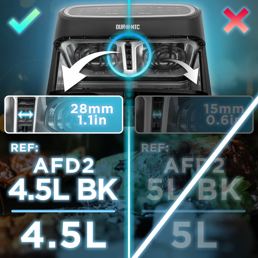 Duronic AFD2 BK 9L Dwie komory po 4,5 litra do airfryer airfryera różnice pomiędzy 4,5l i 5l jak rozpoznać wersję