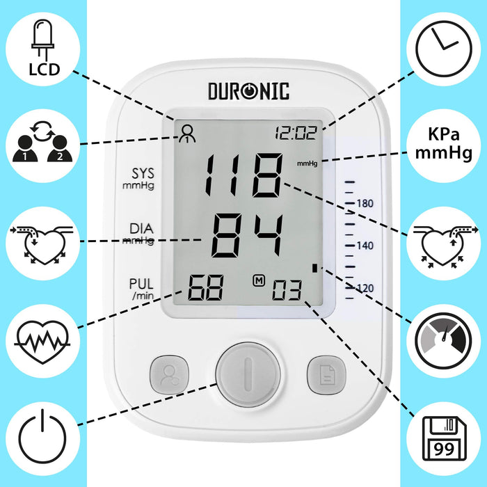Duronic BPM200 ciśnieniomierz naramienny automatyczny omówienie wyświetlacza LCD, oznaczenie użytkownika (maks. 2), ciśnienie skurczowe i rozkurczowe, jednostka odczytu, oznaczenie poziomu odczytu (za niskie, w normie, podwyższone), ilość zapisów (pamięć do 99), włącznik / wyłącznik, puls