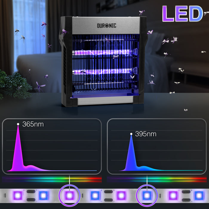Duronic FK2X4 Elektryczna lampa owadobójcza światło led z dwoma zakresami fal: 365nm, 395nm