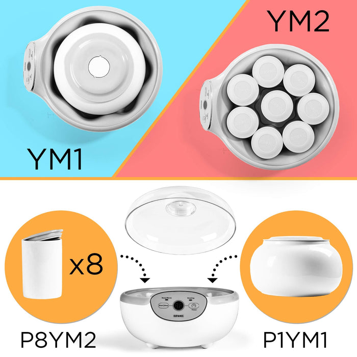 Duronic YM2 Jogurtownica automatyczna porównanie z YM1 i akcesoria: YM1 ma 1 naczynie, możliwość dokupienia osobno P1YM1, możliwość dokupienia małych pojemniczków P8YM2