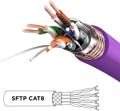 Duronic CAT8 PE 0,5m Kabel sieciowy S/FTP fioletowy transmisja 40GB skrętka LAN pachcord