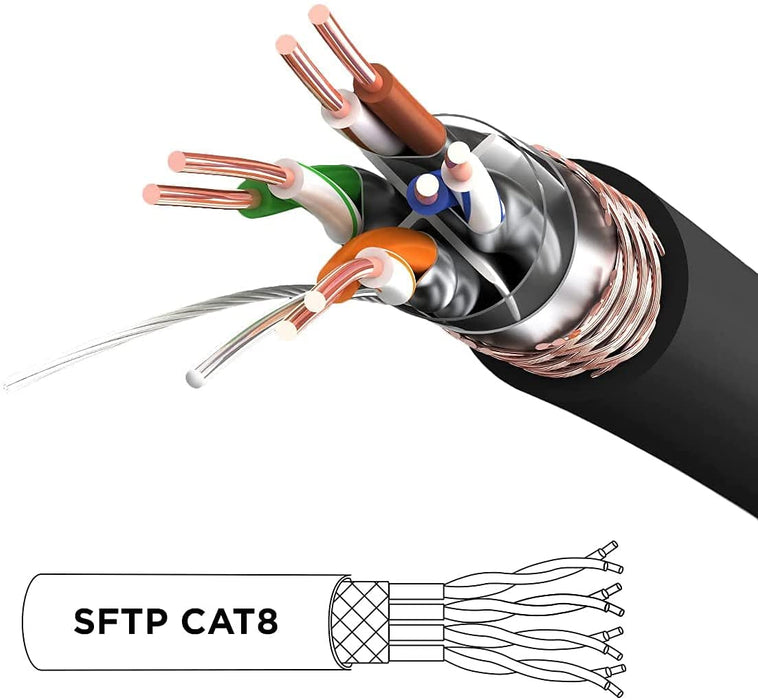 Duronic CAT8 BK 15m Kabel sieciowy ekranowany czarny S/FTP LAN transmisja 40GB skrętka pachcord