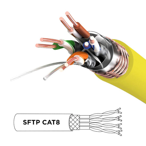 Duronic CAT8 YW 10m Kabel sieciowy Ethernet żółty LAN transmisja 40GB skrętka pachcord S/FTP