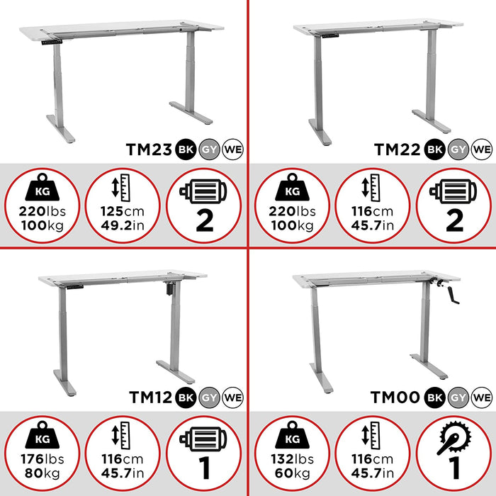Duronic TM22 BK Stelaż do biurka regulowany elektr. biurka stój – siedź regulacja wysokości blatu